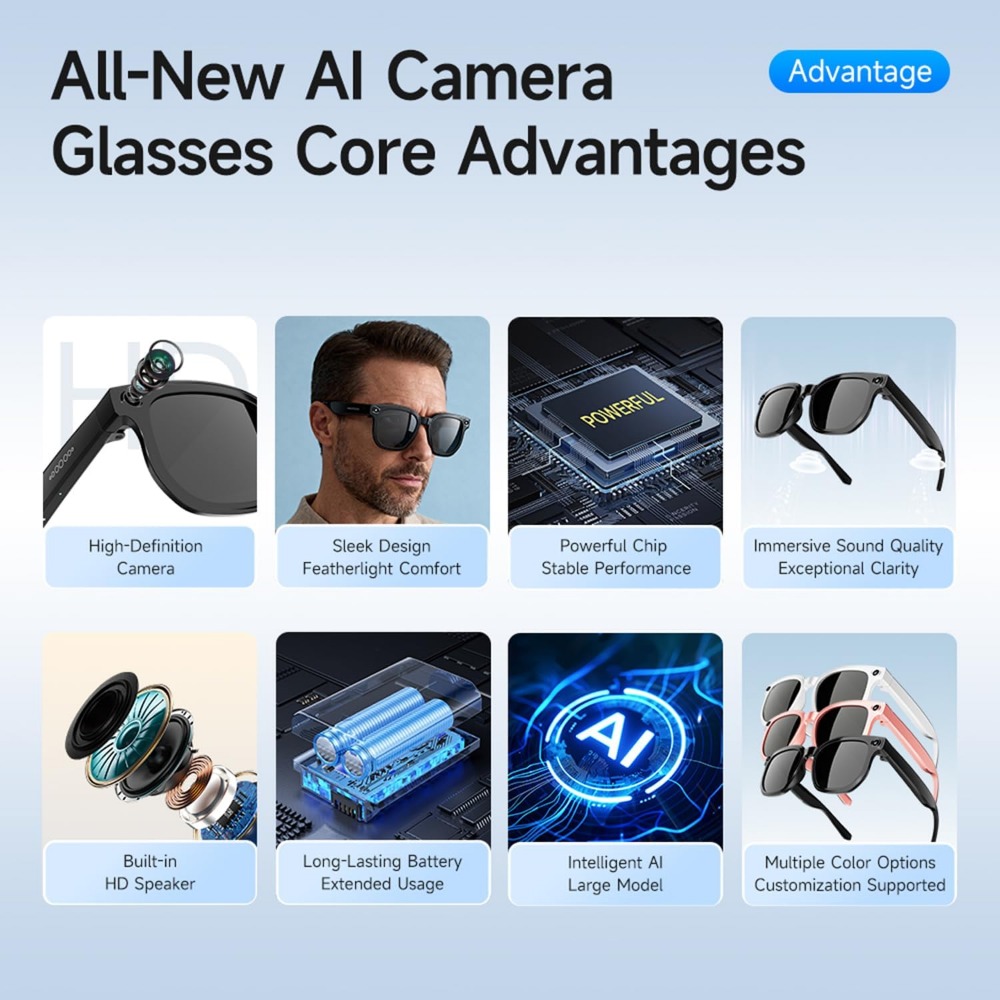 Occhiali Intelligenti con Foto - Smart Glasses Lens recensione e prezzo
