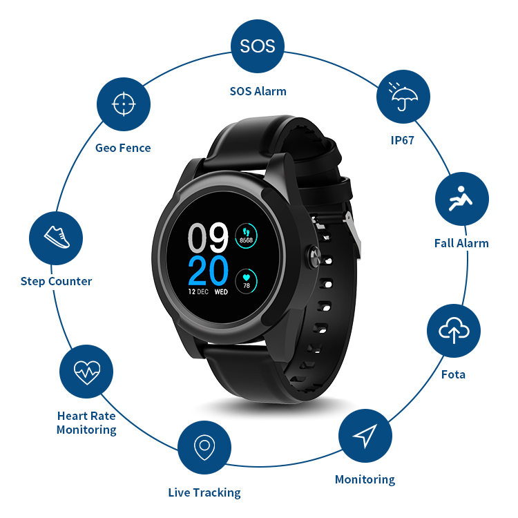 Smartwatch GPS per Anziani con - Fall Detection Watch recensione e prezzo
