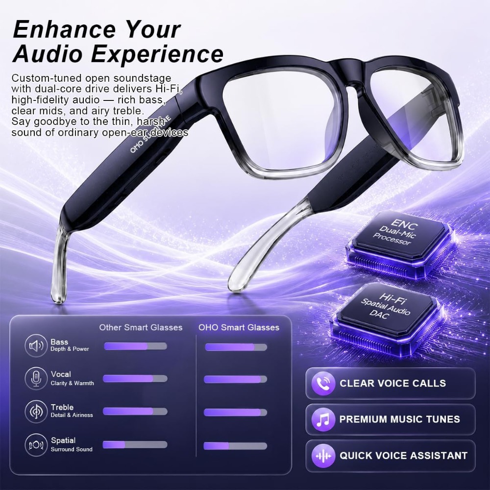 Occhiali Smart AI con Audio Bl - Smart Glasses Lens recensione e prezzo
