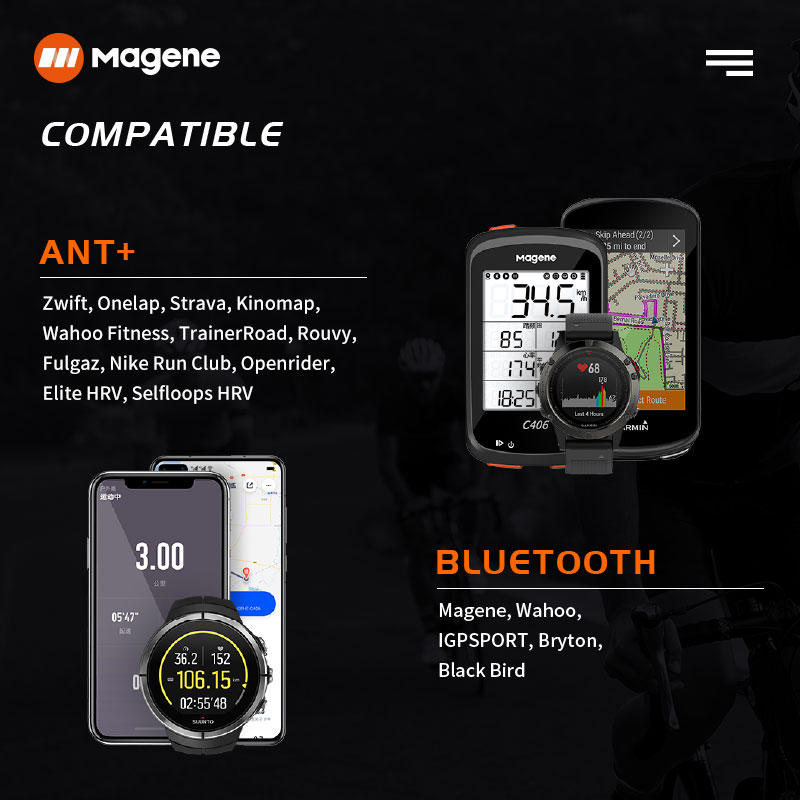 Magene H64 Cardiofrequenzimetr - Breath Rate Monitor recensione e prezzo