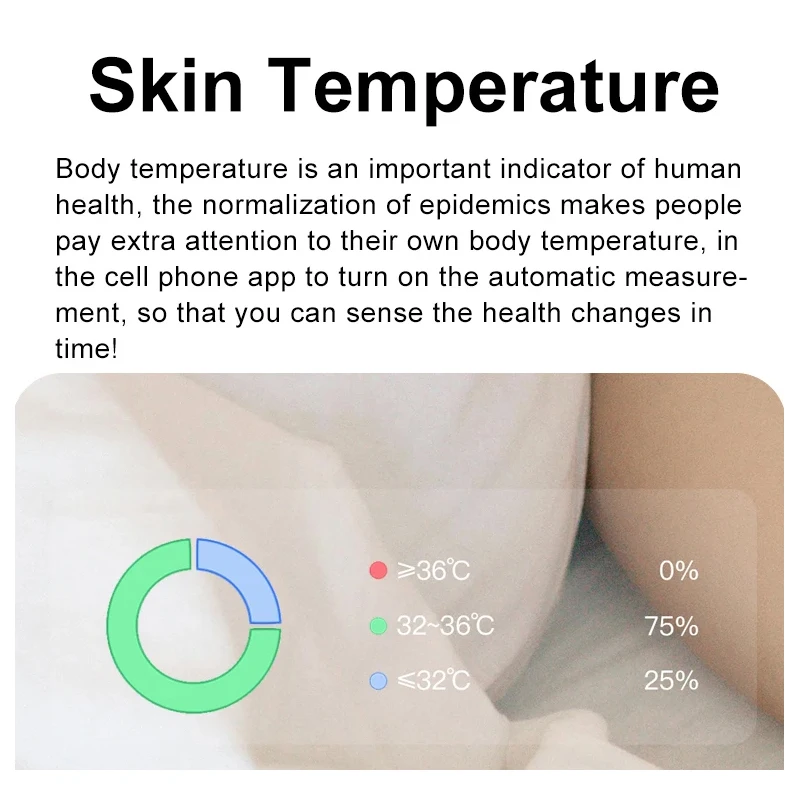 Anello intelligente con custod - Temperature Ring Skin recensione e prezzo