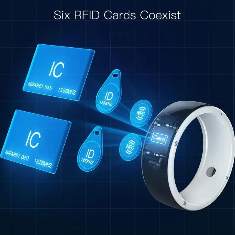 Nuovo Anello Intelligente Jakc - Smart Ring Nfc Pay recensione e prezzo