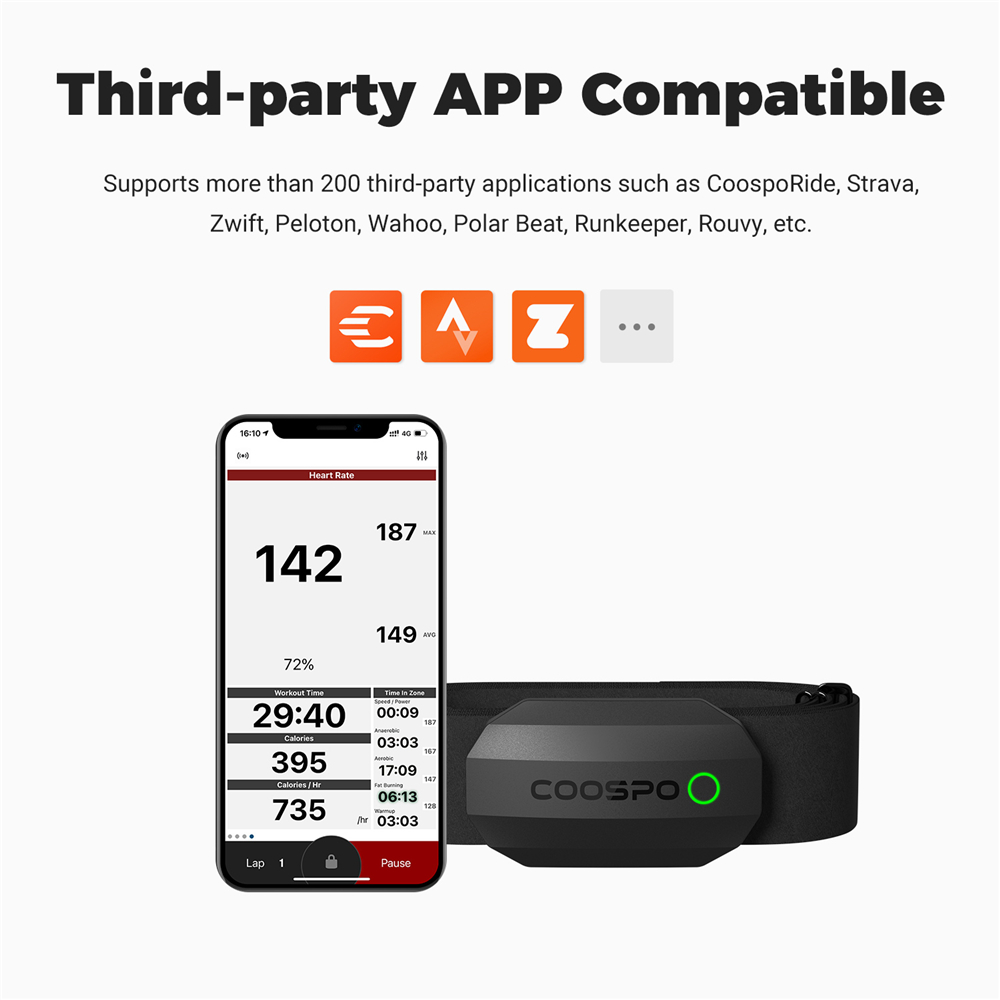 COOSPO H808S Sensore di freque - Breath Rate Monitor recensione e prezzo