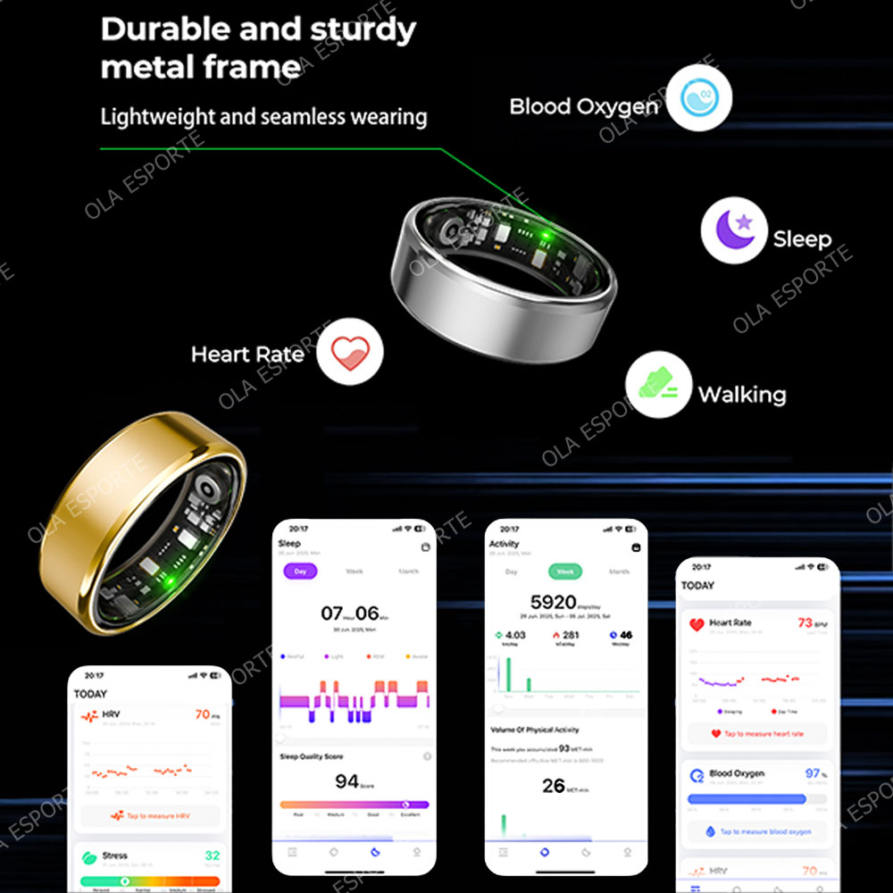 Anello Intelligente R09 per Uo - Temperature Ring Skin recensione e prezzo