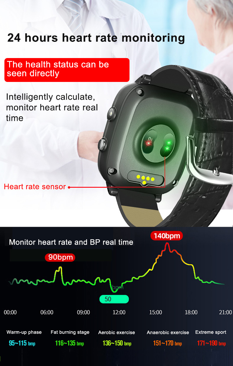 Orologio intelligente per anzi - Fall Detection Watch recensione e prezzo