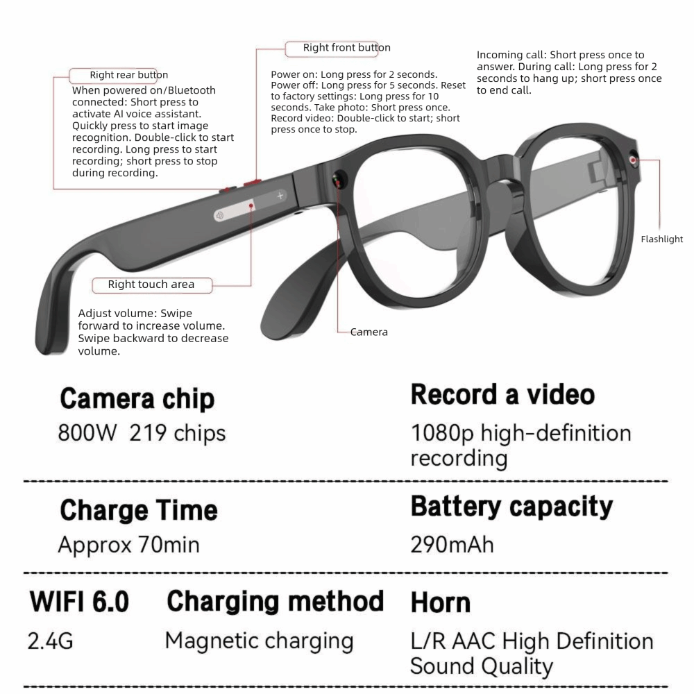 Occhiali Smart AI 2 in 1 con F - Smart Glasses Lens recensione e prezzo