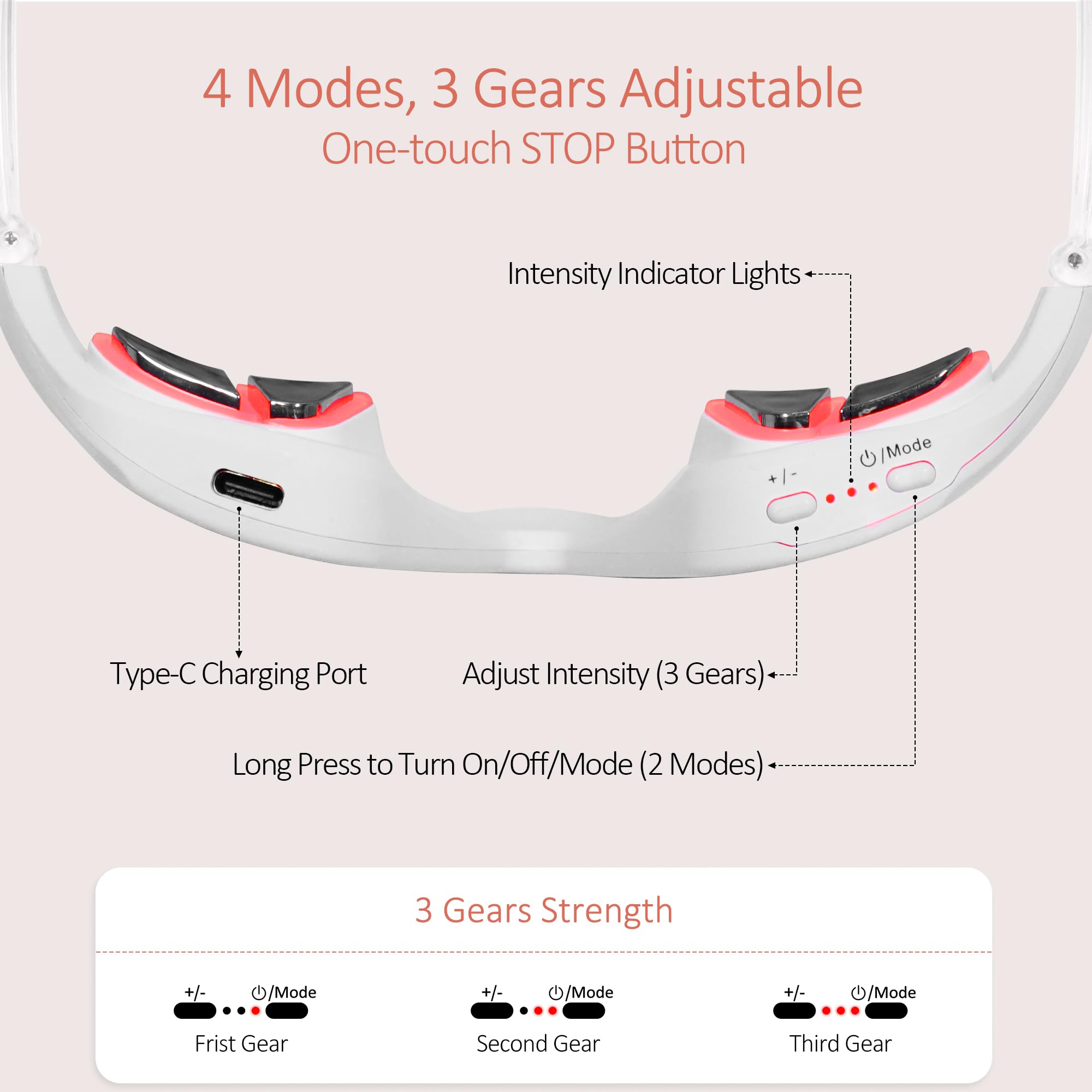 Dispositivo per terapia con lu - Light Therapy Glasses recensione e prezzo