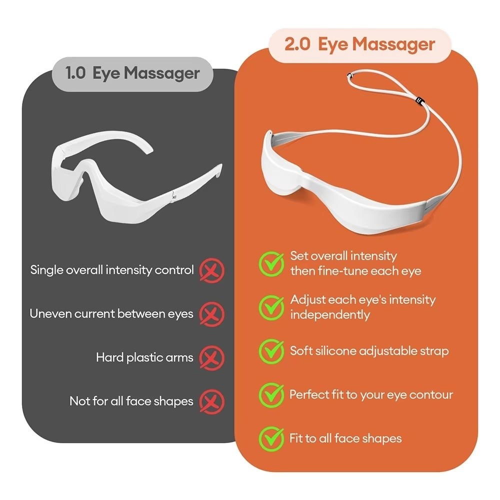 Massaggiatore Oculare 3D con T - Light Therapy Glasses recensione e prezzo