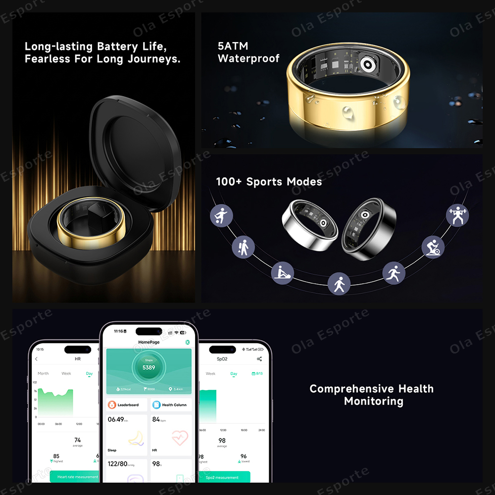 Nuovo anello intelligente R09  - Temperature Ring Skin recensione e prezzo