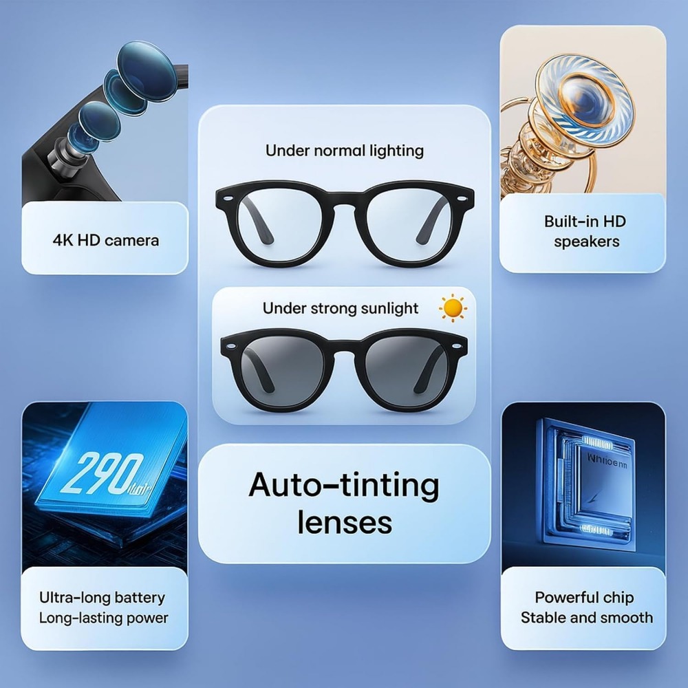 Occhiali Intelligenti: Fotocam - Smart Glasses Lens recensione e prezzo