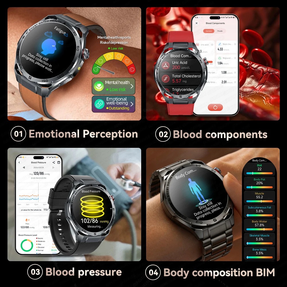 Nuovo Smartwatch per Pressione - Fatigue Band Monitor recensione e prezzo