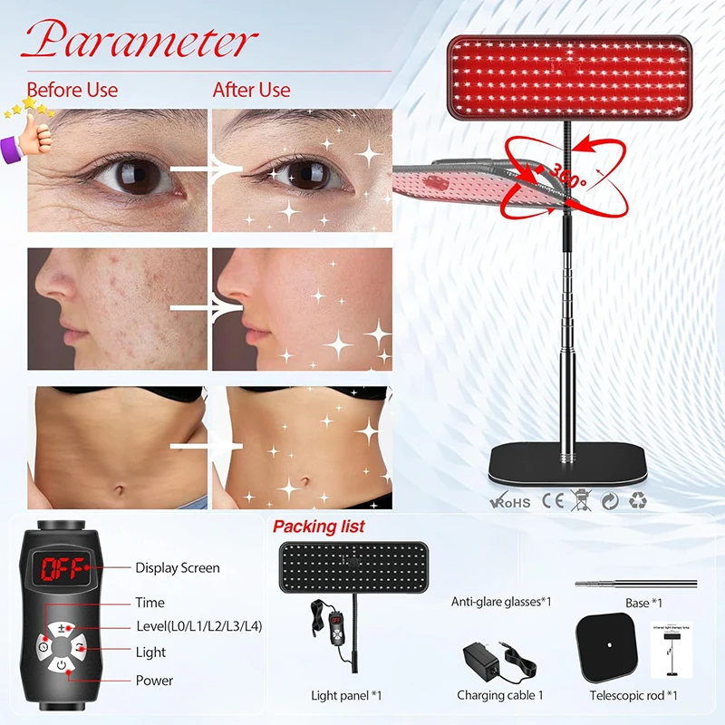Pannello di luce vicino a infr - Galvanic Skin Sensor recensione e prezzo