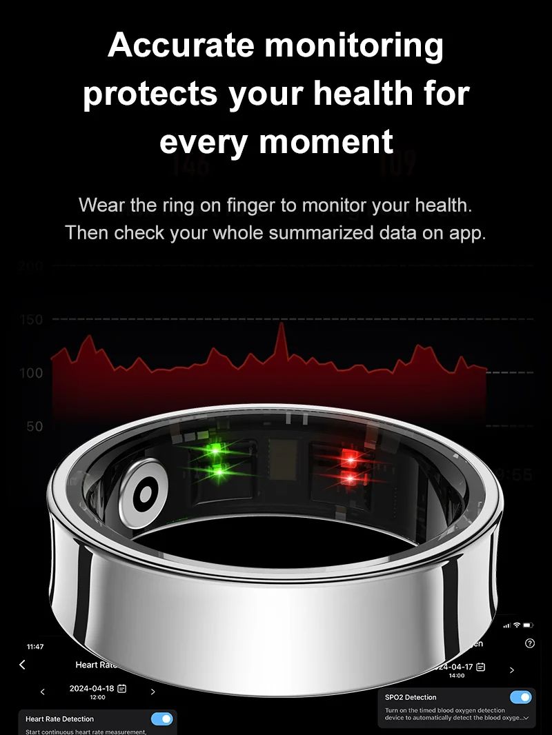 Nuovo Smart Ring R09 Health Mo - Temperature Ring Skin recensione e prezzo