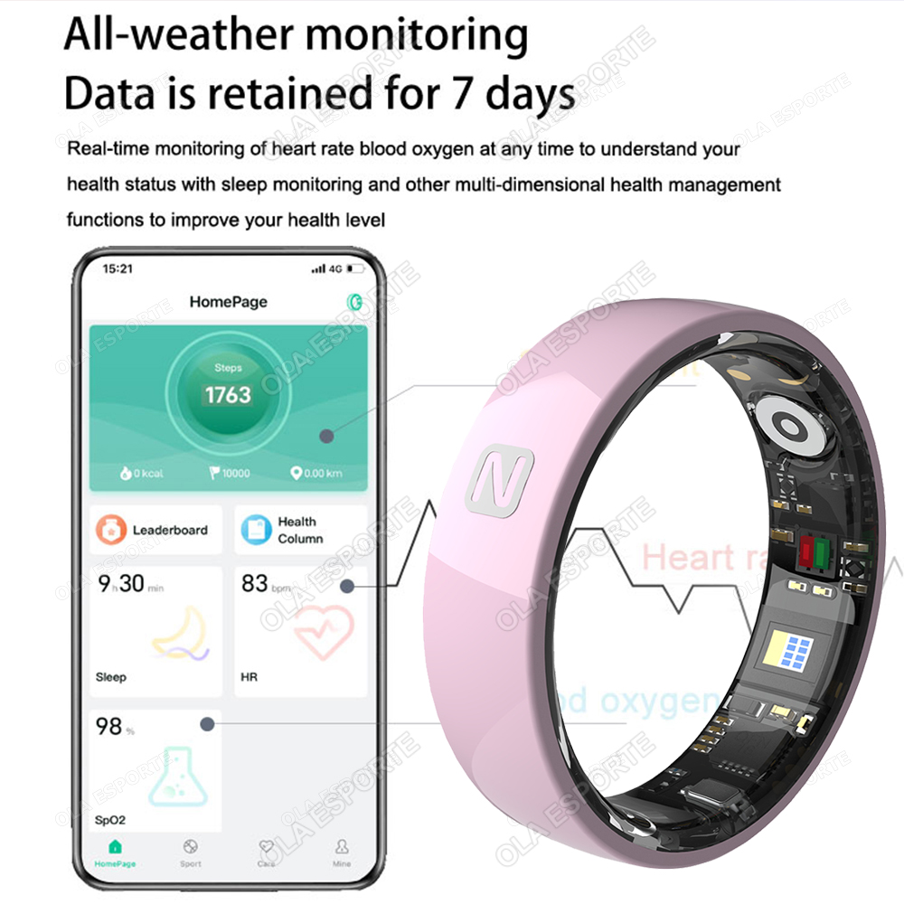 Anello intelligente per contro - Smart Ring Nfc Pay recensione e prezzo